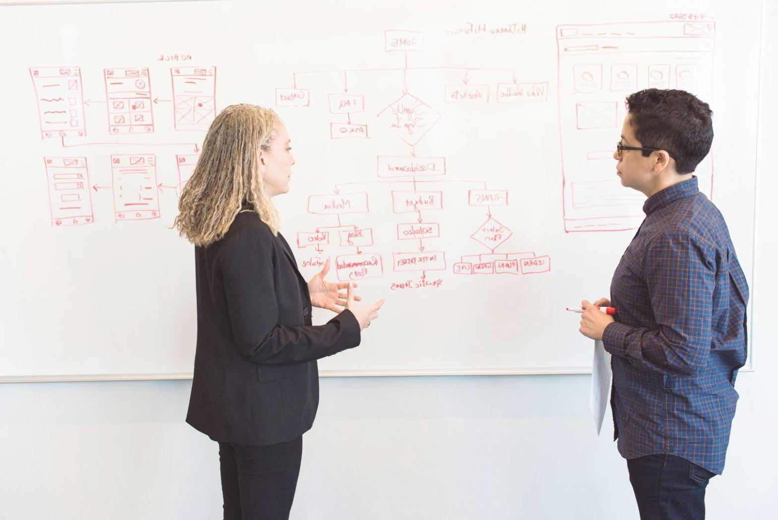 Escena profesional relacionada con análisis financiero